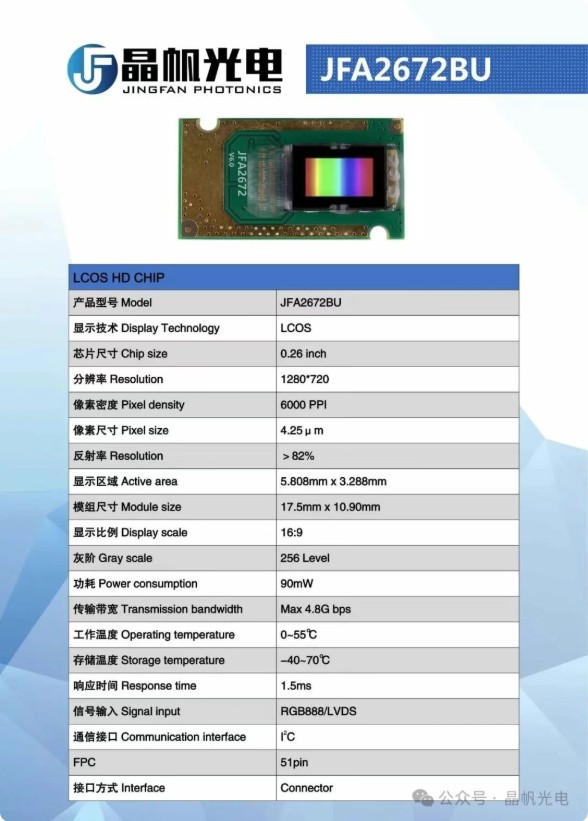 双重认证！晶帆光电两款核心产品斩获9项专利 +通过“国家专利密集型产品认定”硬核实力领跑行业2.jpg