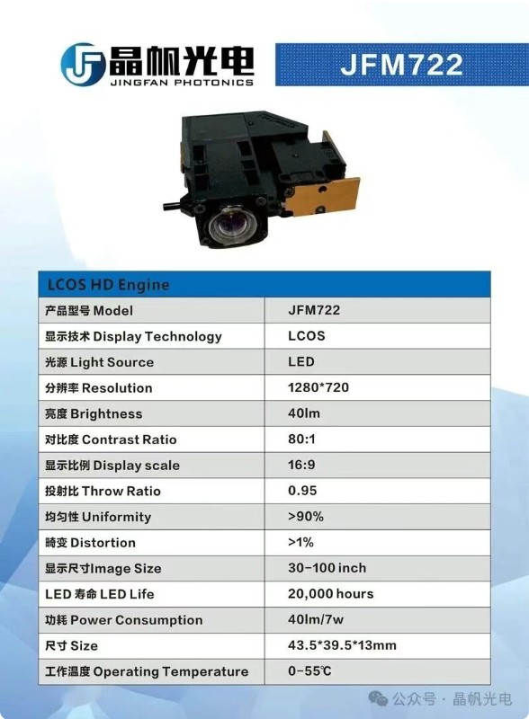 双重认证！晶帆光电两款核心产品斩获9项专利 +通过“国家专利密集型产品认定”硬核实力领跑行业4.jpg